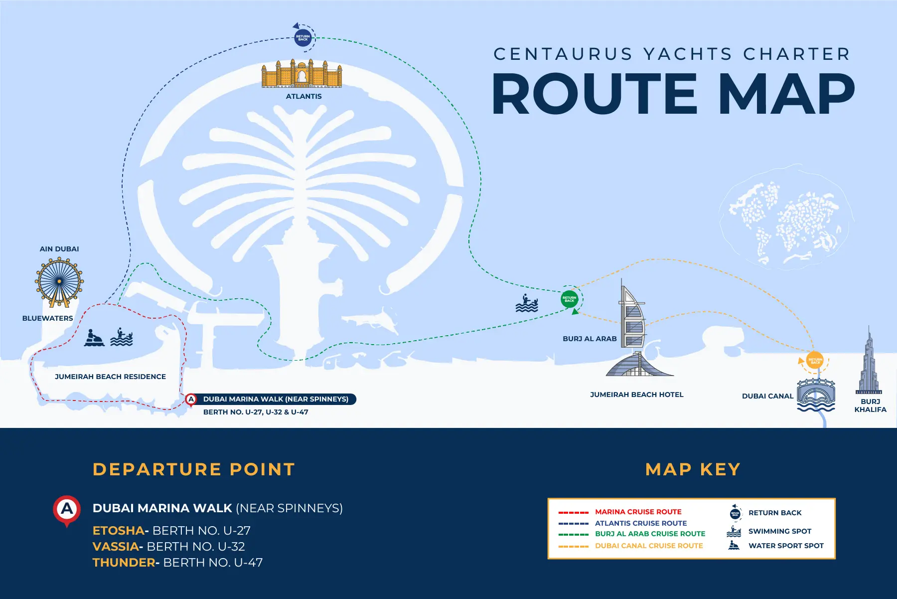 route map of centaurus charter yachts